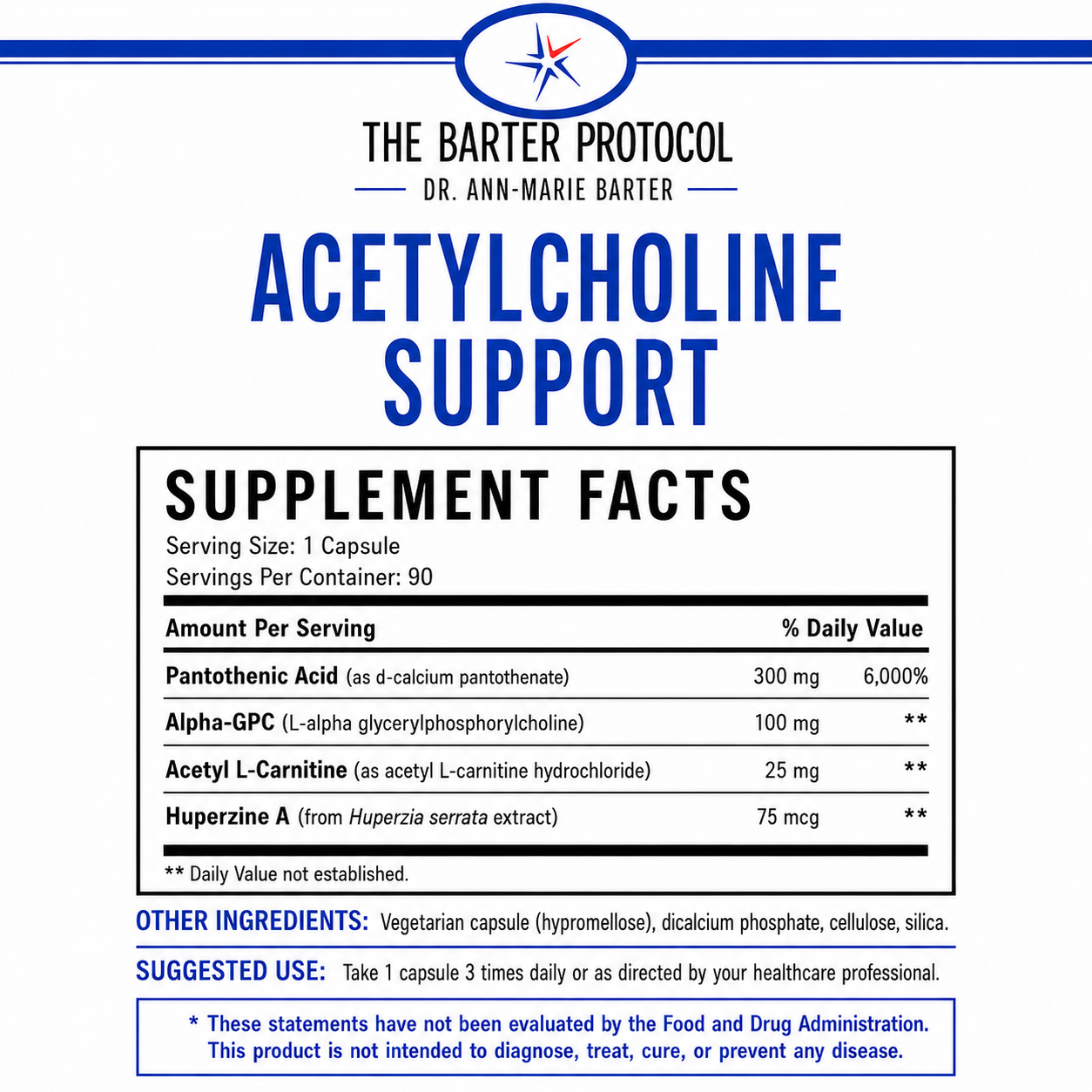 Acetylcholine Support