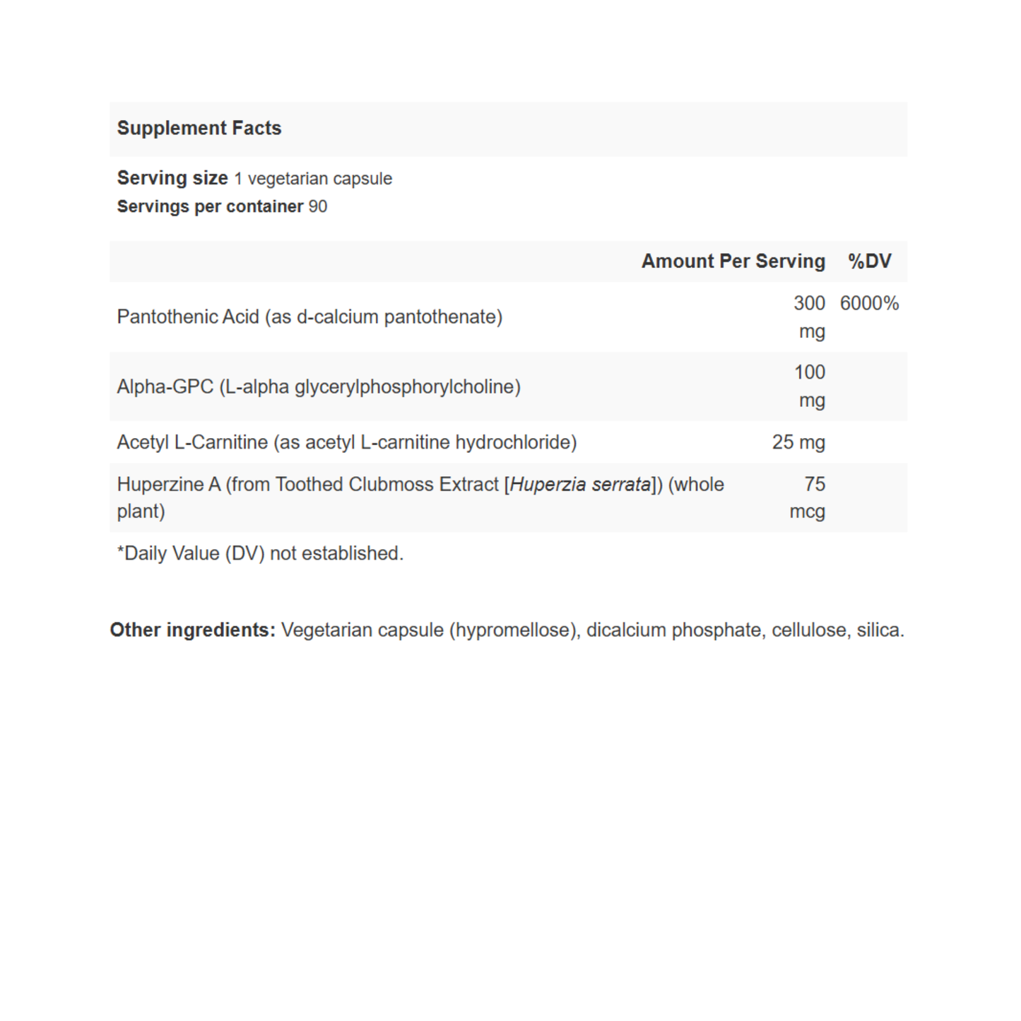 Acetylcholine Support