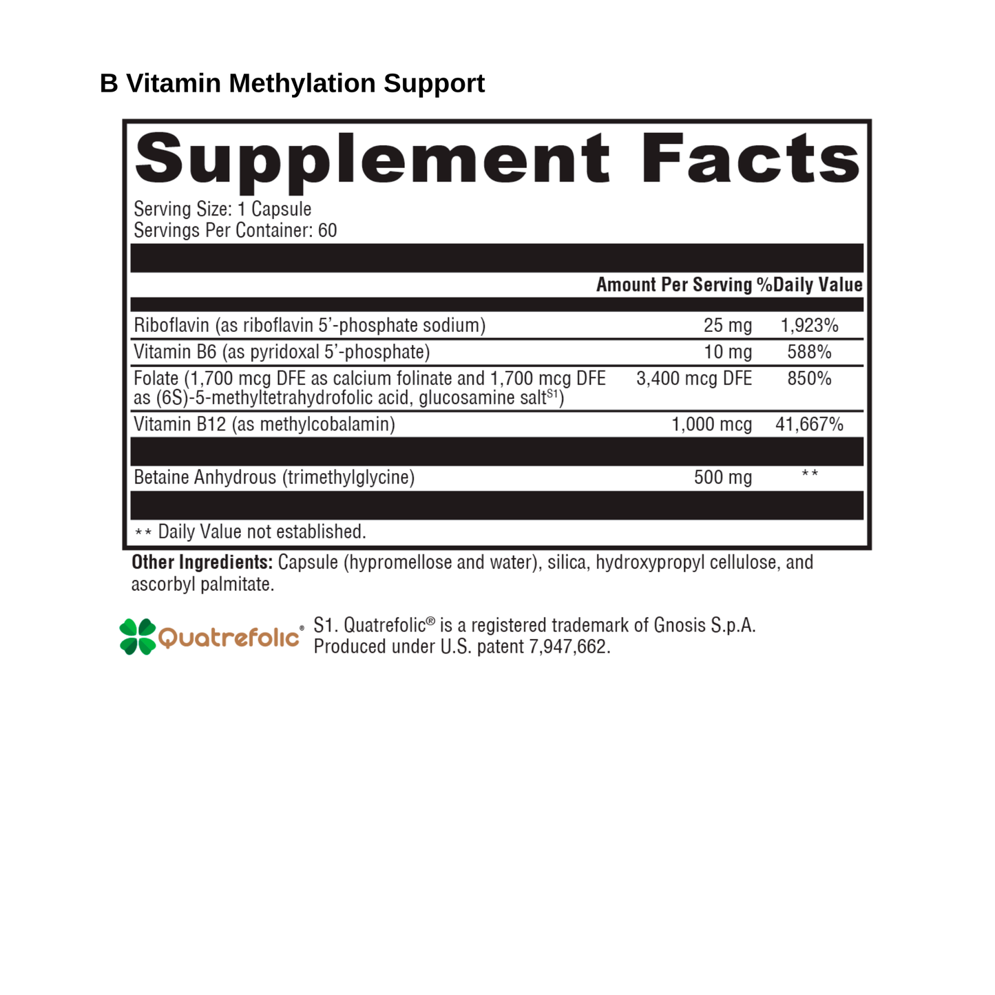 Sugar Craving Support Kit