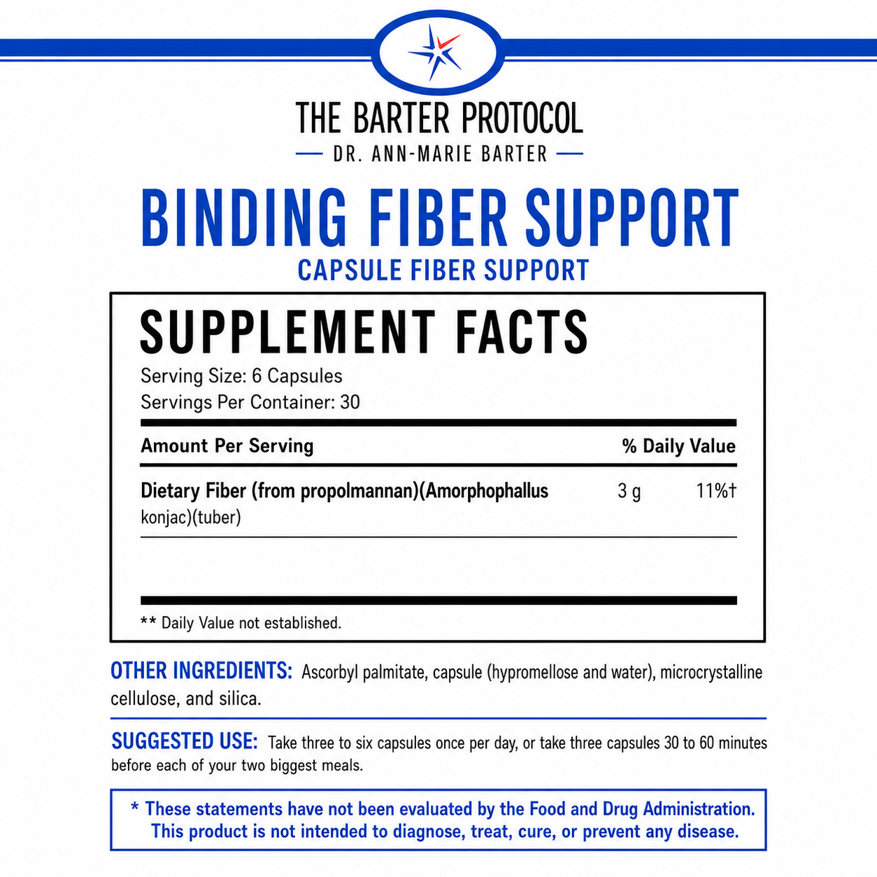 Binding Fiber Support Capsules