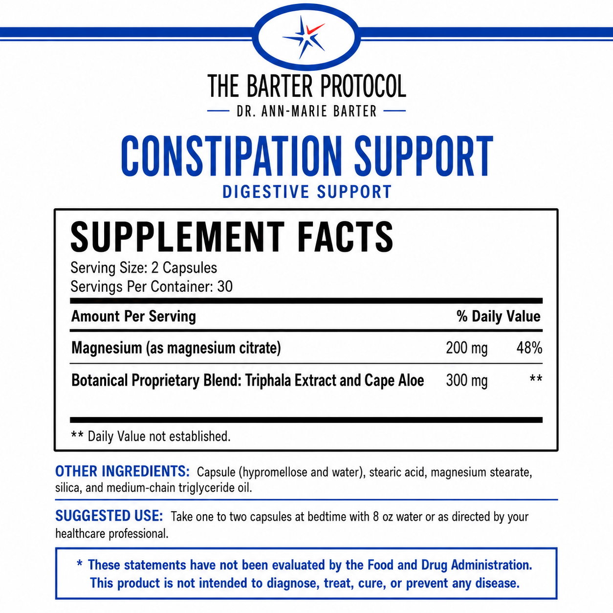 Constipation Support