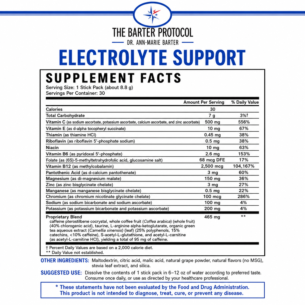Sugar-Free Electrolyte Drink Mix