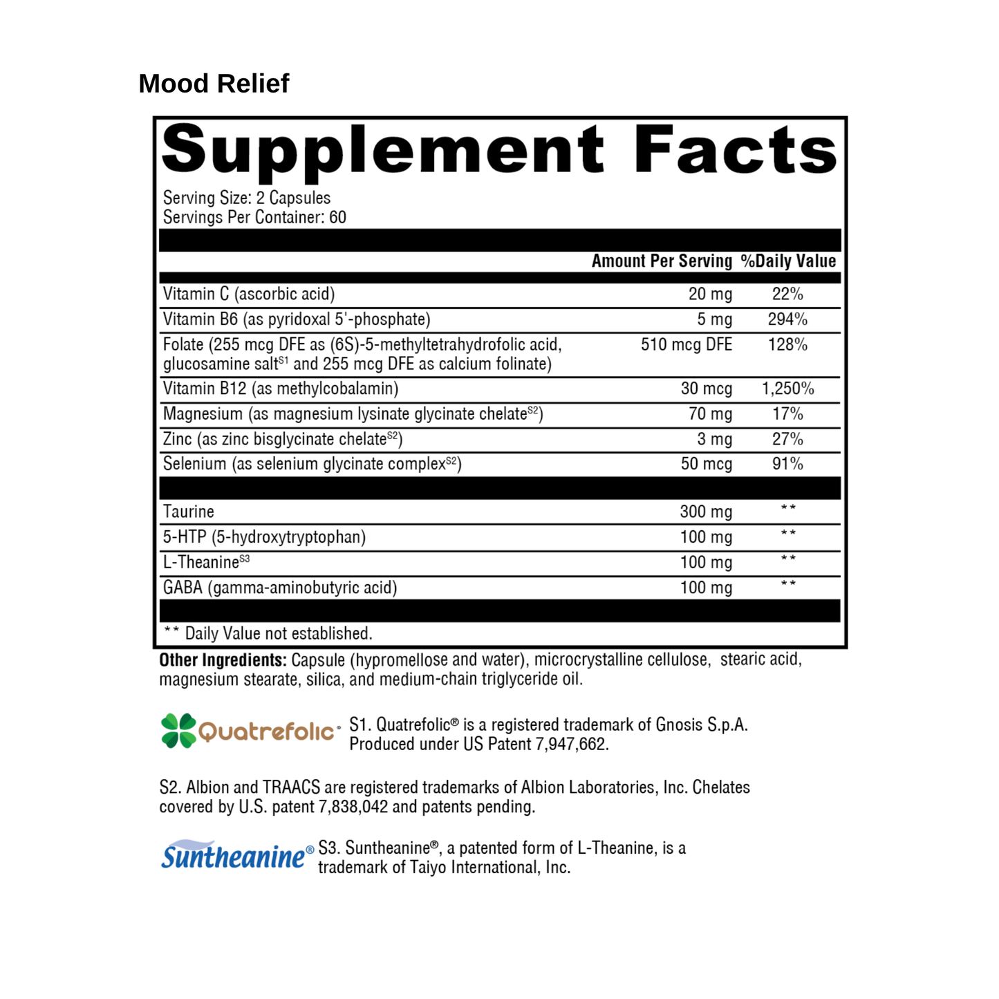 Sugar Craving Support Kit