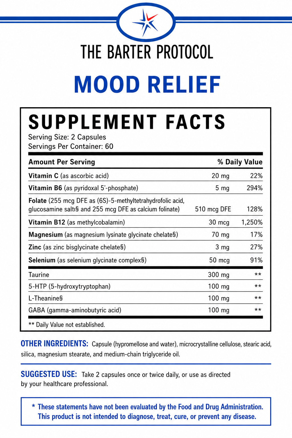 Stress Support Supplement Kit for Adults