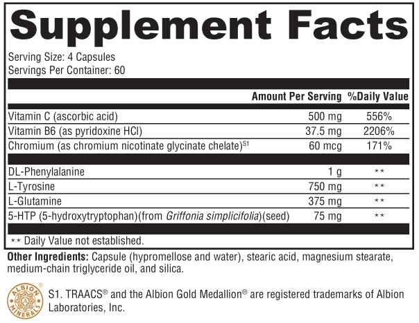 Sugar Cravings Support