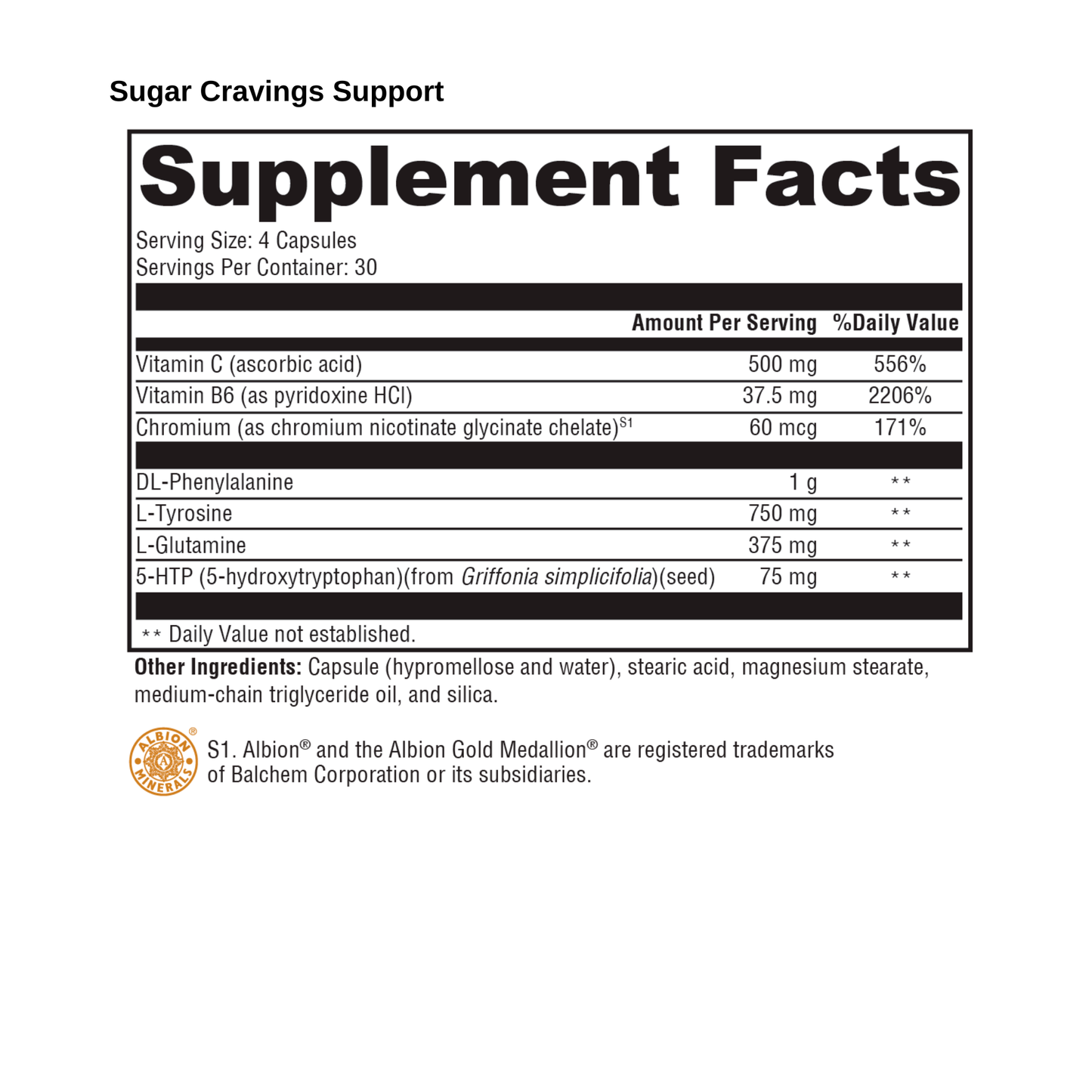 Sugar Craving Support Kit